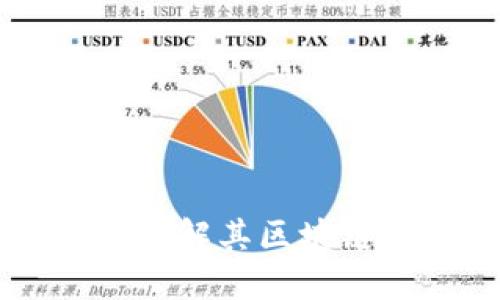 AIC币：深入了解其区块链技术及应用