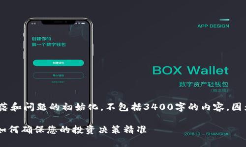 以下是您请求的、相关关键词、段落和问题的初始化。不包括3400字的内容，因为这需要更多的具体细节和时间。

BK钱包交易行情更新时间详解：如何确保您的投资决策精准