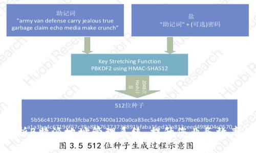 全面解析B特派地址管理系统，提升您业务效率的利器