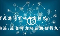 以下是您请求的内容格式：比特派：源自何方的