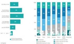 如何将比特派安装在另一部手机上？详细步骤解