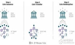 比特派安装包下载地址与使用指南